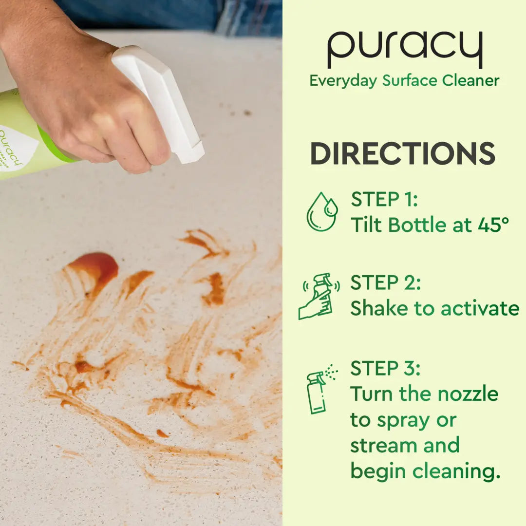 Everyday Surface Cleaner