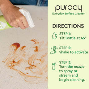 Everyday Surface Cleaner