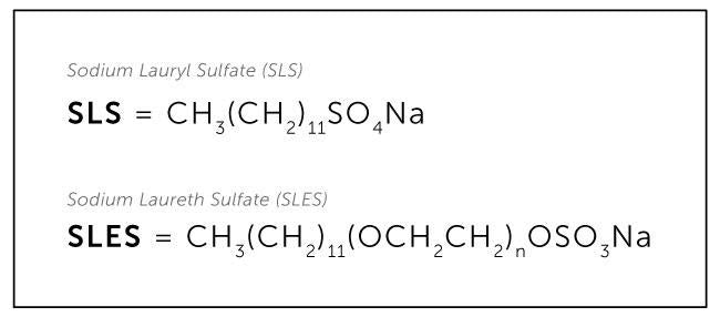 SLS vs SLES