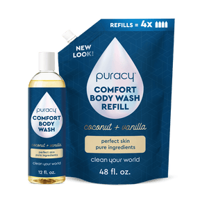 Body Wash (Acidified, PH Balanced)