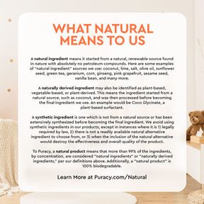 What Natural means for Puracy